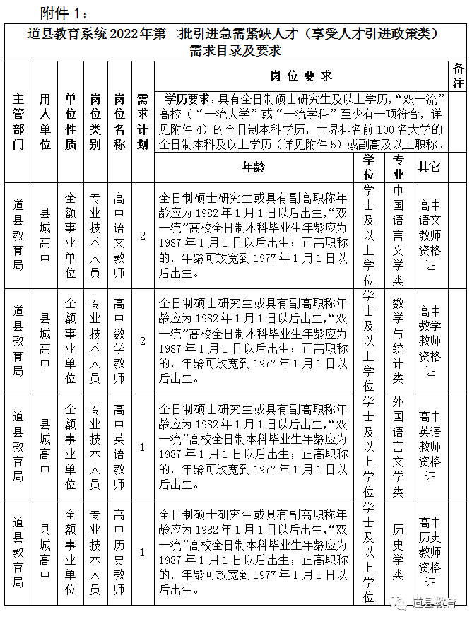 道县特殊教育事业单位人事任命动态更新