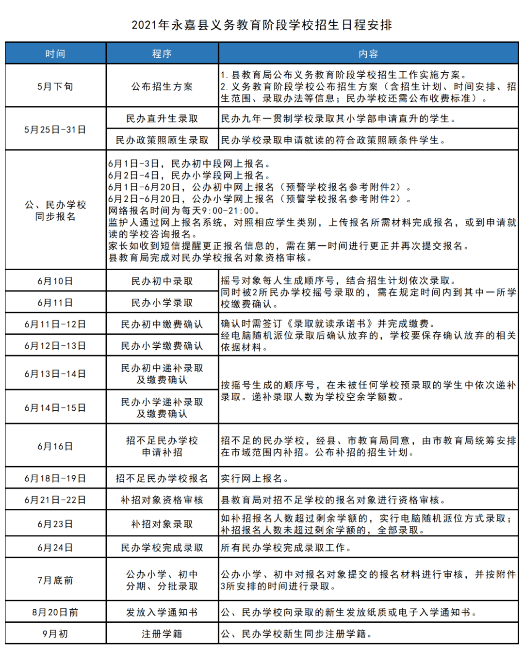 梨树县成人教育事业单位发展规划展望