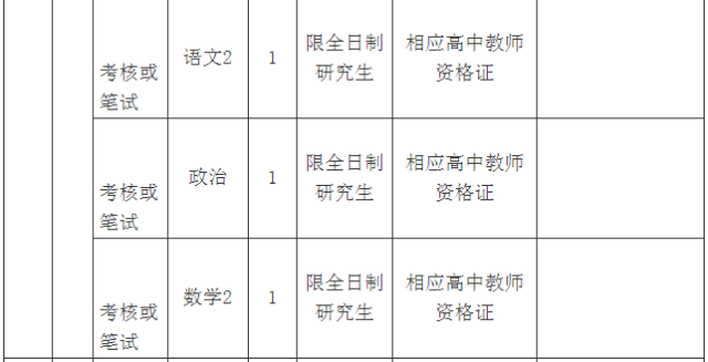 衡阳县特殊教育事业单位招聘最新信息及解读