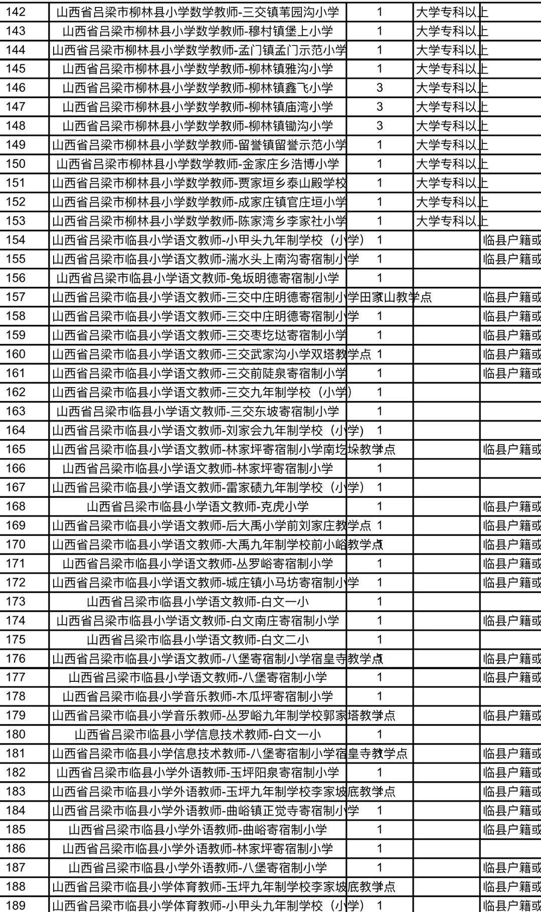 磁县特殊教育事业单位发展规划展望