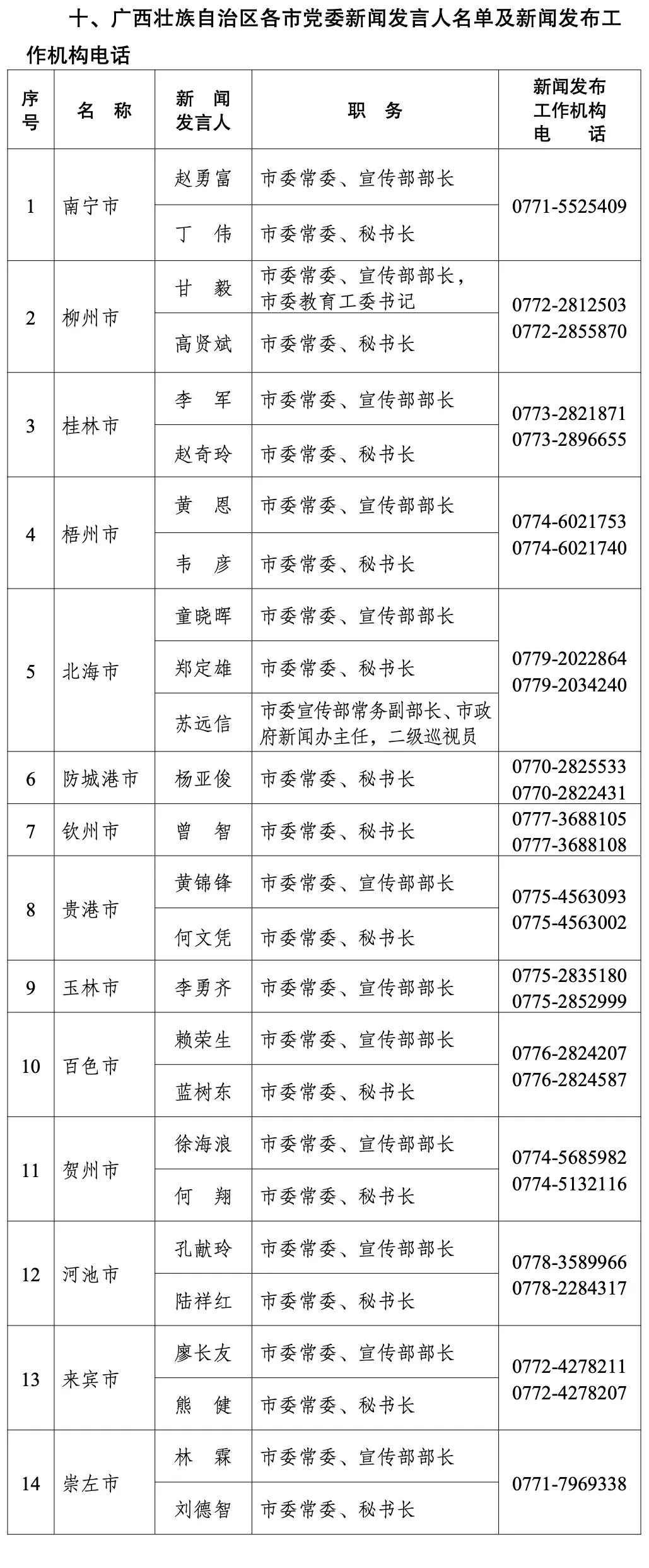 钦北区成人教育事业单位领导团队变革与发展新篇章