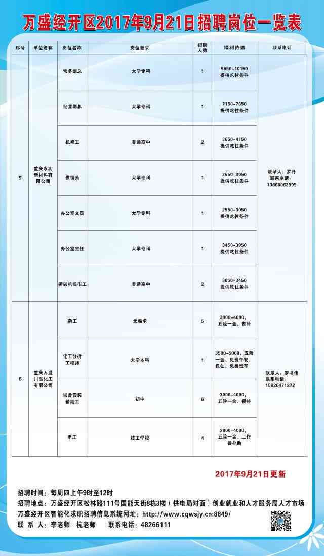 岭东区图书馆最新招聘启事全览