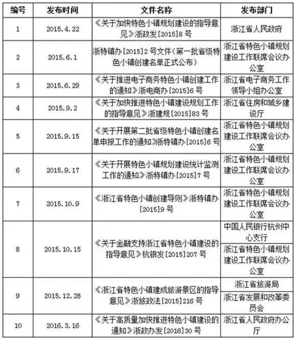 宁安市特殊教育事业单位发展规划展望