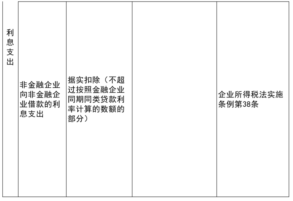 昭平县成人教育事业单位新项目推动终身教育助力县域腾飞