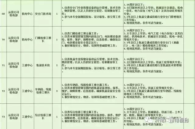 埇桥区特殊教育事业单位最新招聘信息解读