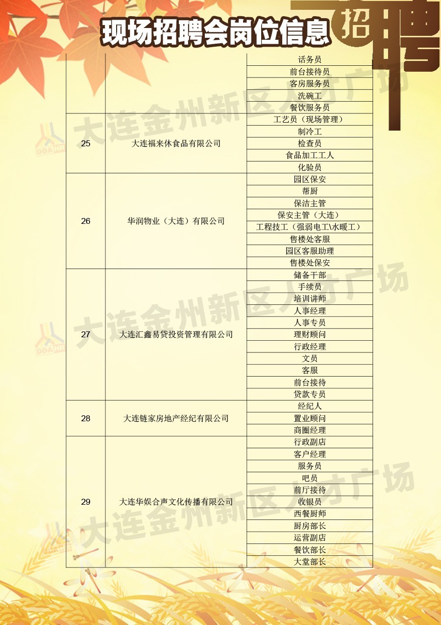 九原区文化局及关联单位招聘启事全景