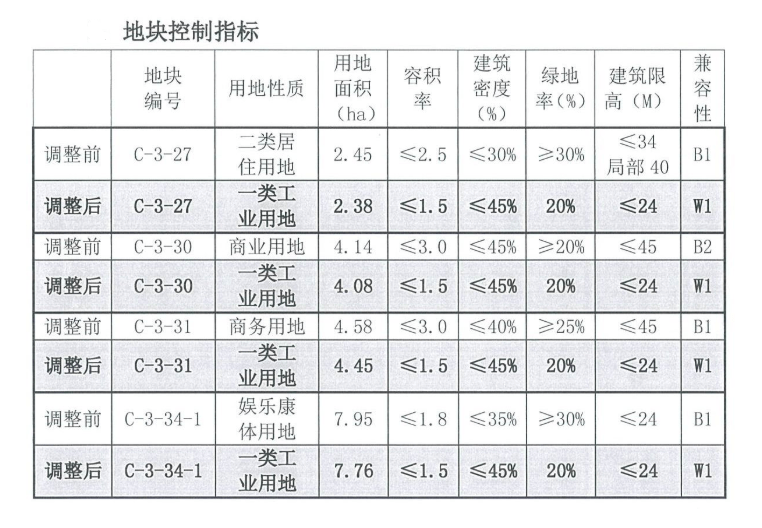 朝天区剧团全新发展规划概览