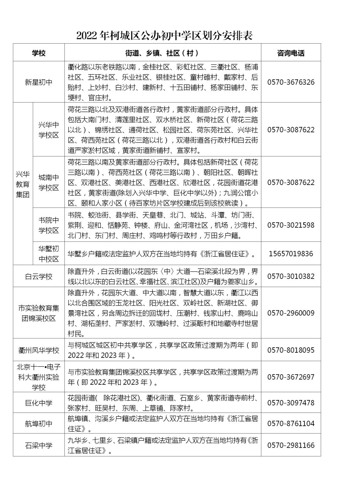 利津县特殊教育事业单位发展规划展望