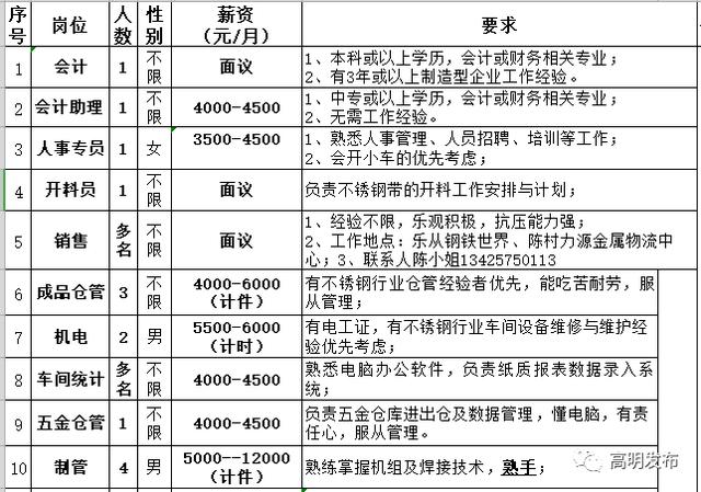 高明区特殊教育事业单位人事任命动态更新