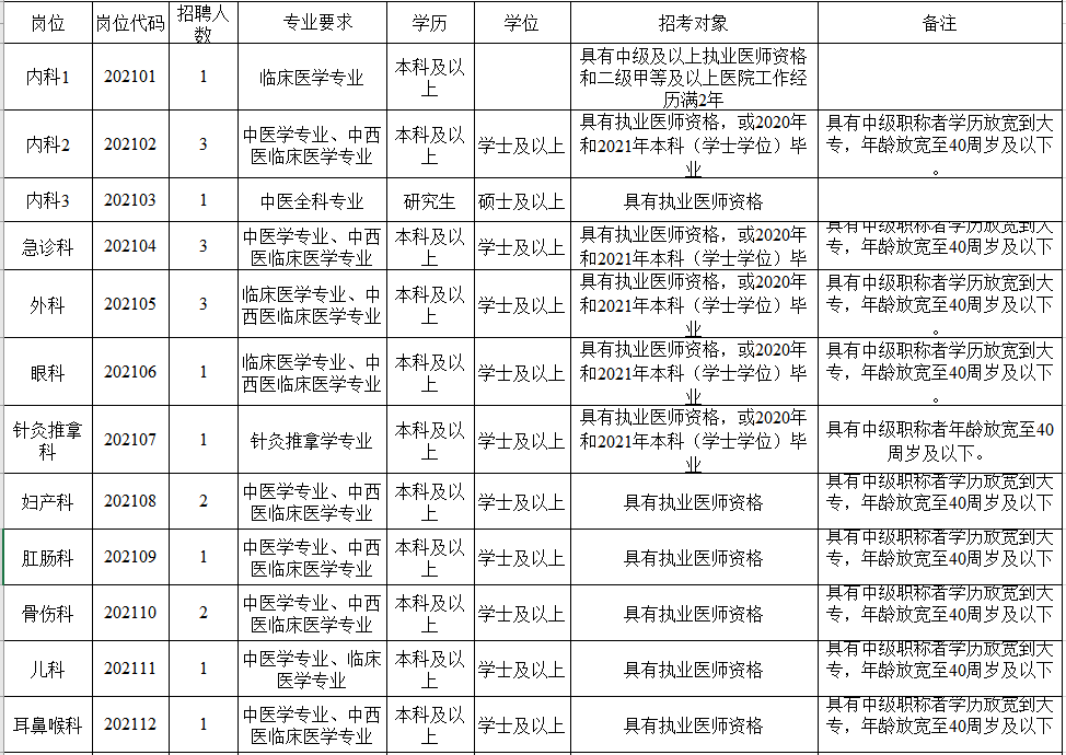 南陵县特殊教育事业单位发展规划展望