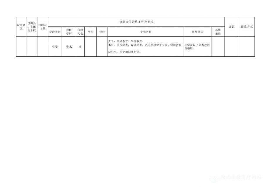 临城县特殊教育事业单位最新招聘公告解析