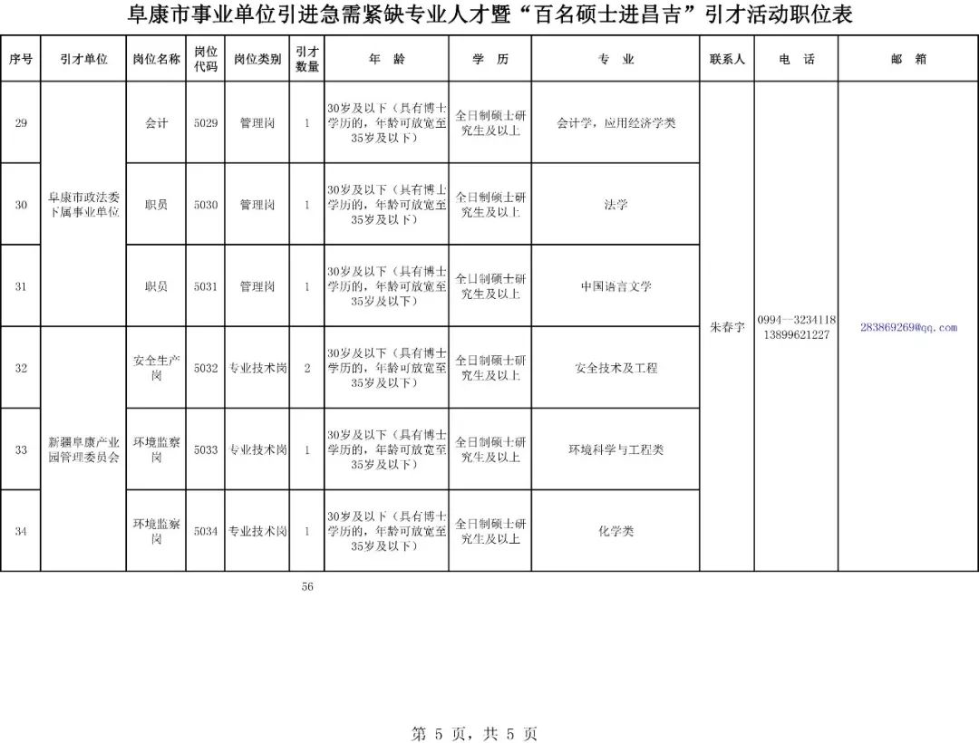 阜康市成人教育事业单位最新项目研究概况