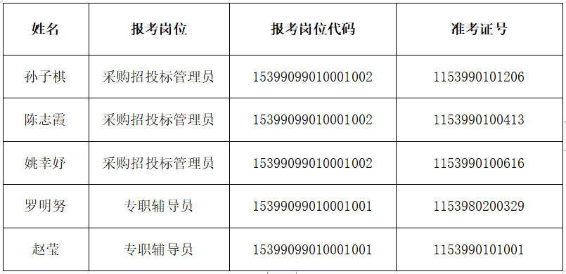 2024年12月20日 第9页