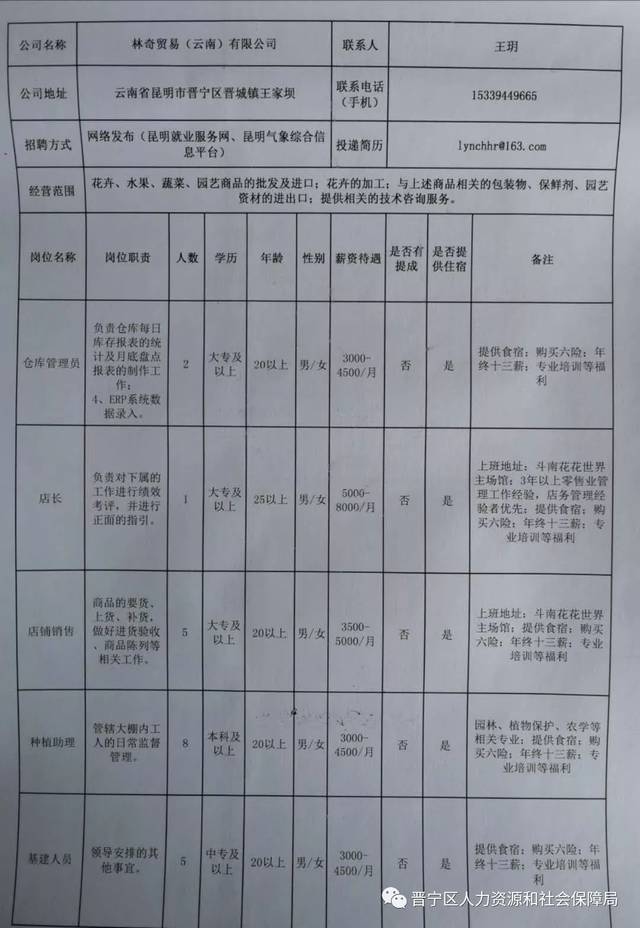 2024年12月20日 第6页