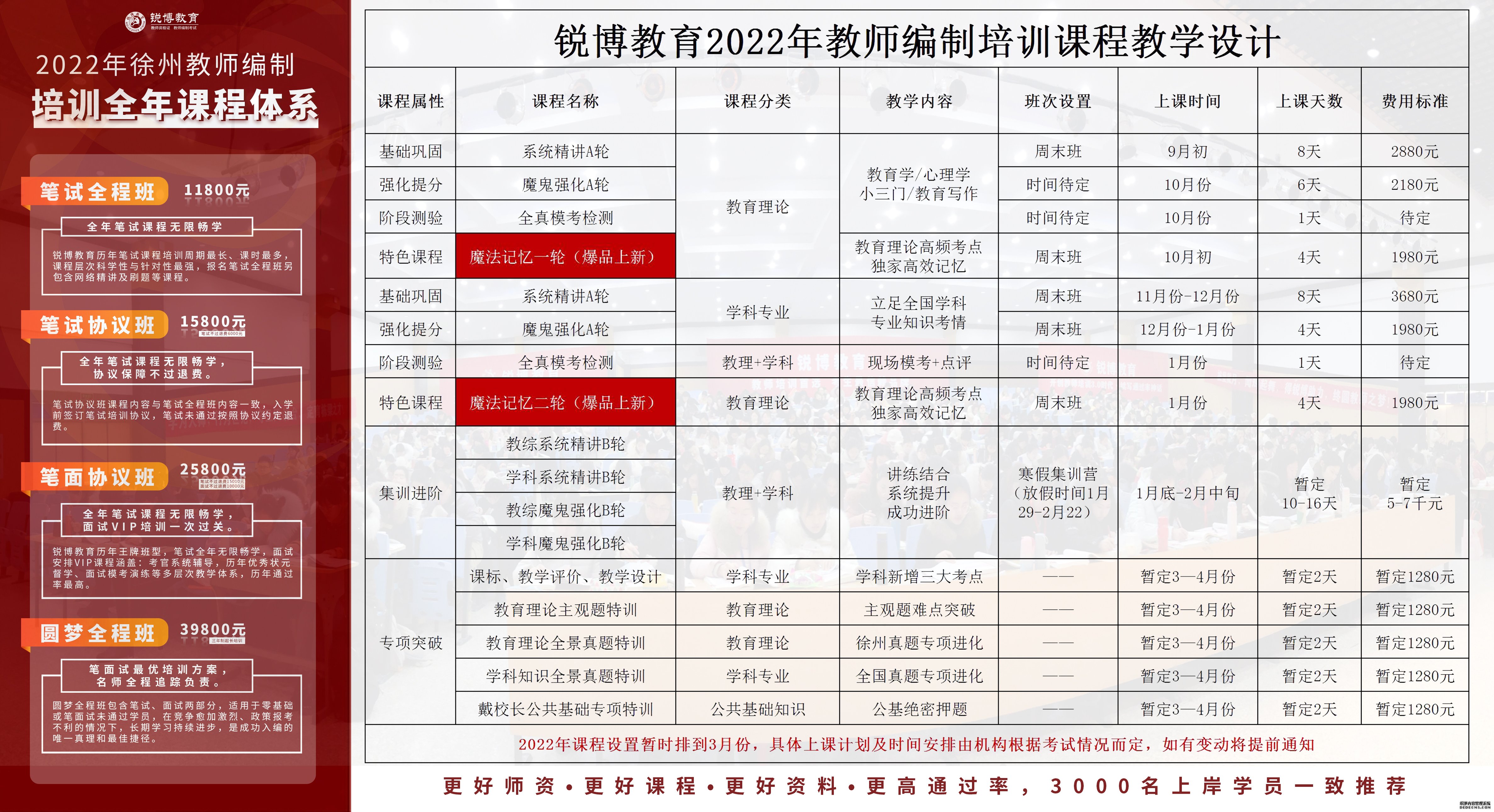 筠连县成人教育事业单位发展规划展望