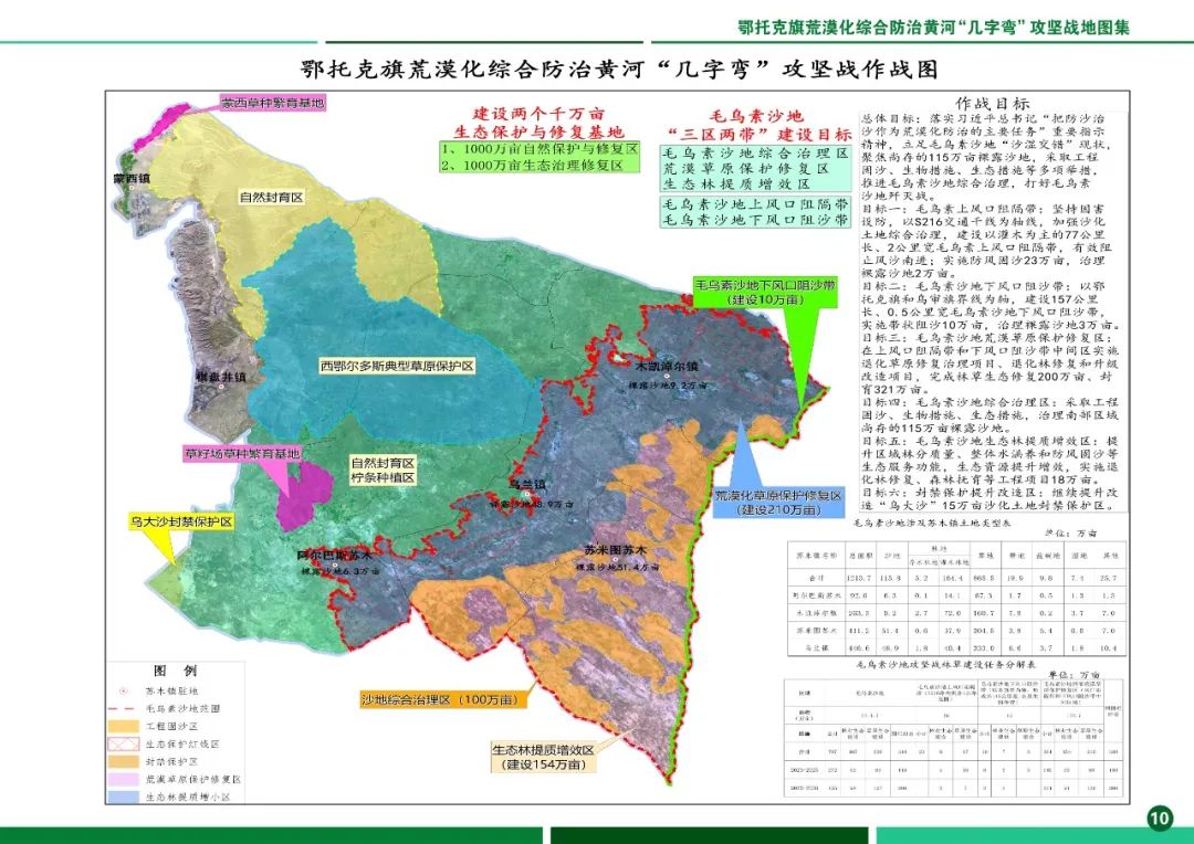 新巴尔虎右旗科技局发展规划概览，未来蓝图揭秘