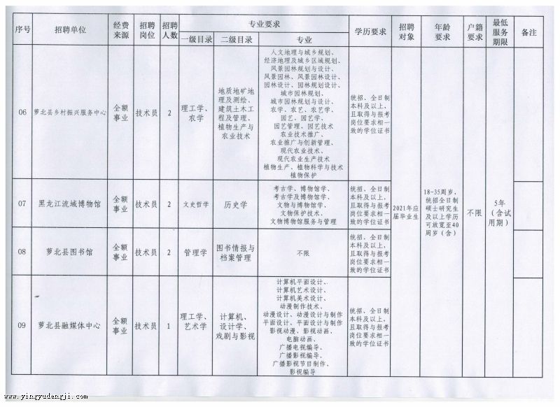 兴城市成人教育事业单位最新项目，重塑未来教育蓝图，助力终身学习发展