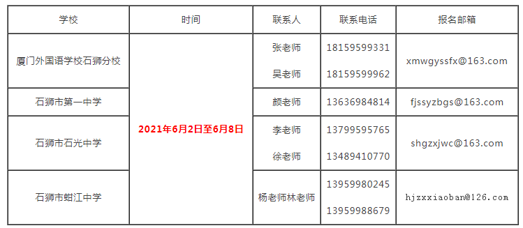 石狮市初中最新招聘概览，职位、要求及机会全解析