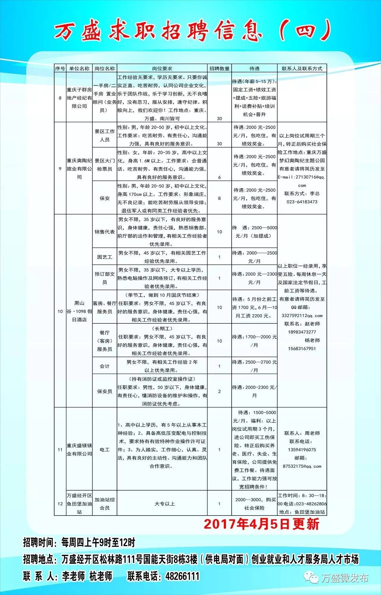 井冈山市文化局最新招聘信息与动态概览