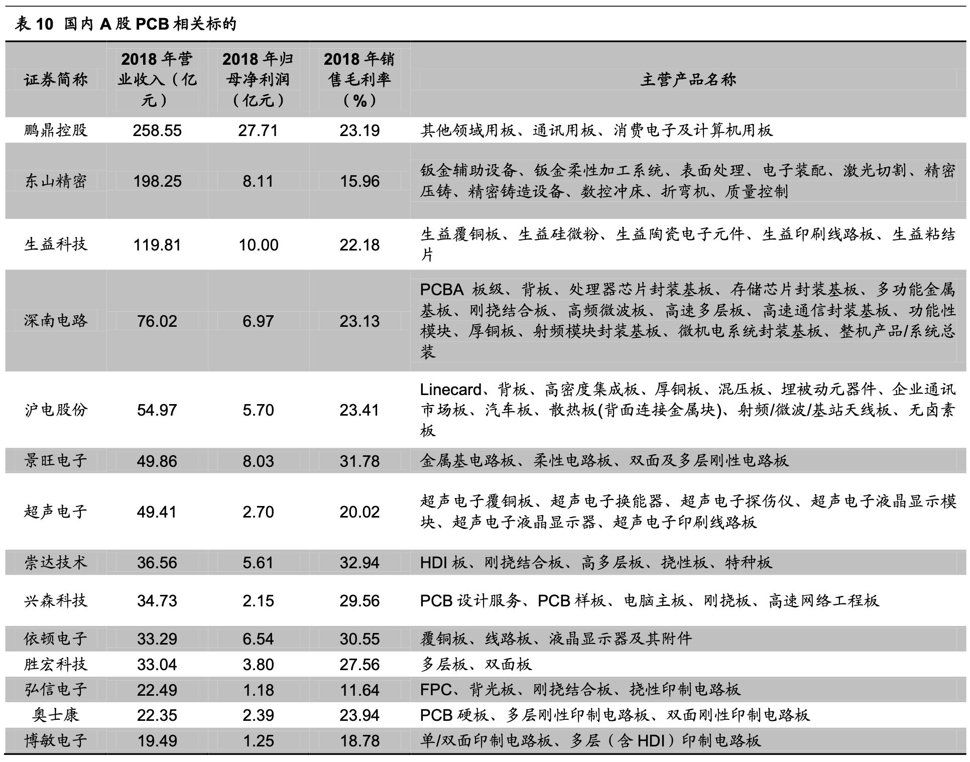 东山县科技局领导团队最新概述