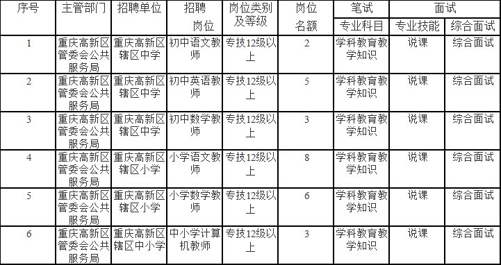 绵竹市成人教育事业单位招聘新动态及其社会影响分析