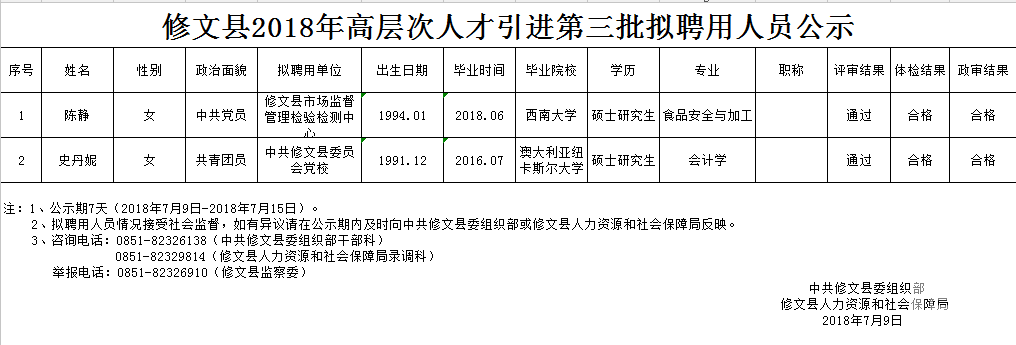 修文县成人教育事业单位人事任命，助力县域成人教育高质量发展