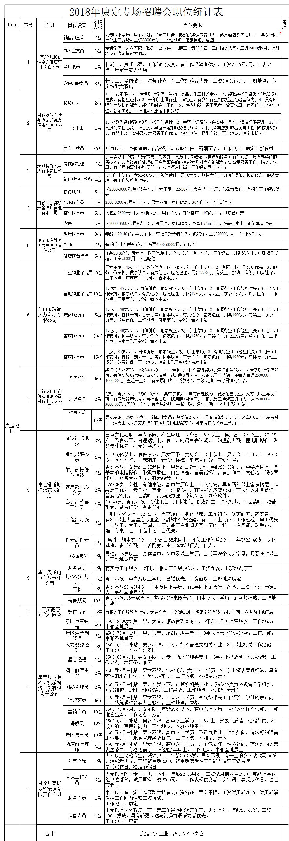 武侯区图书馆最新招聘启事及相关细节概述