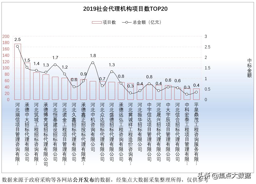 鹰手营子矿区防疫检疫站最新招聘与未来工作展望