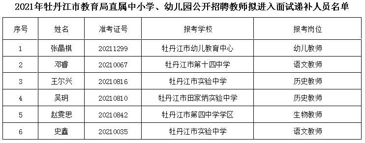 德安县特殊教育事业单位人事任命动态更新