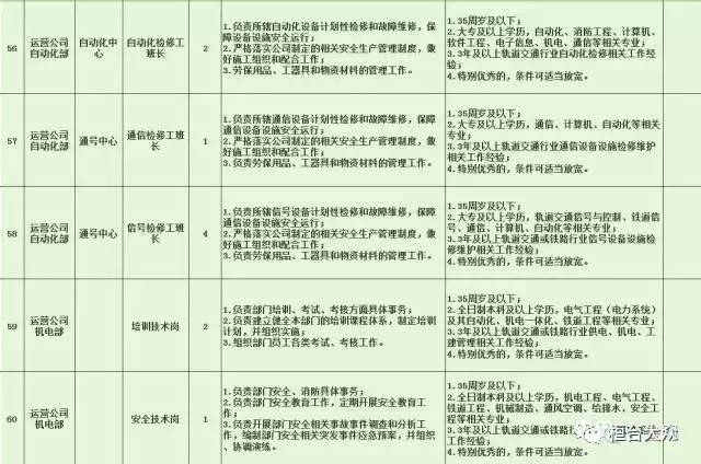 瀍河回族区特殊教育事业单位招聘启事全新发布