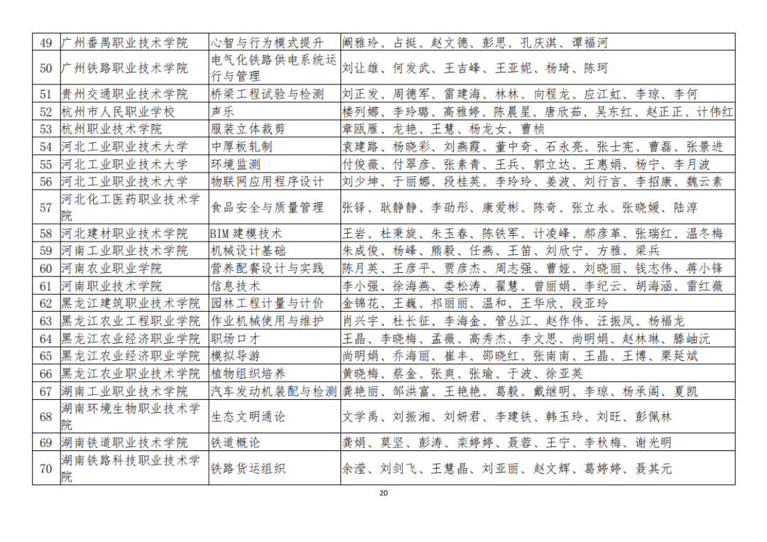 温泉县成人教育事业单位最新项目及其深远影响