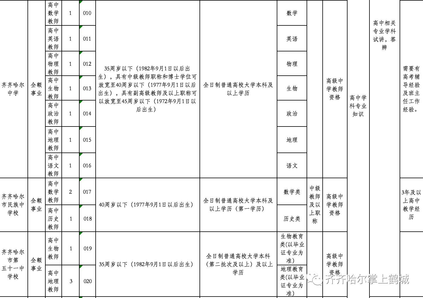 揭东县特殊教育事业单位最新招聘信息解读