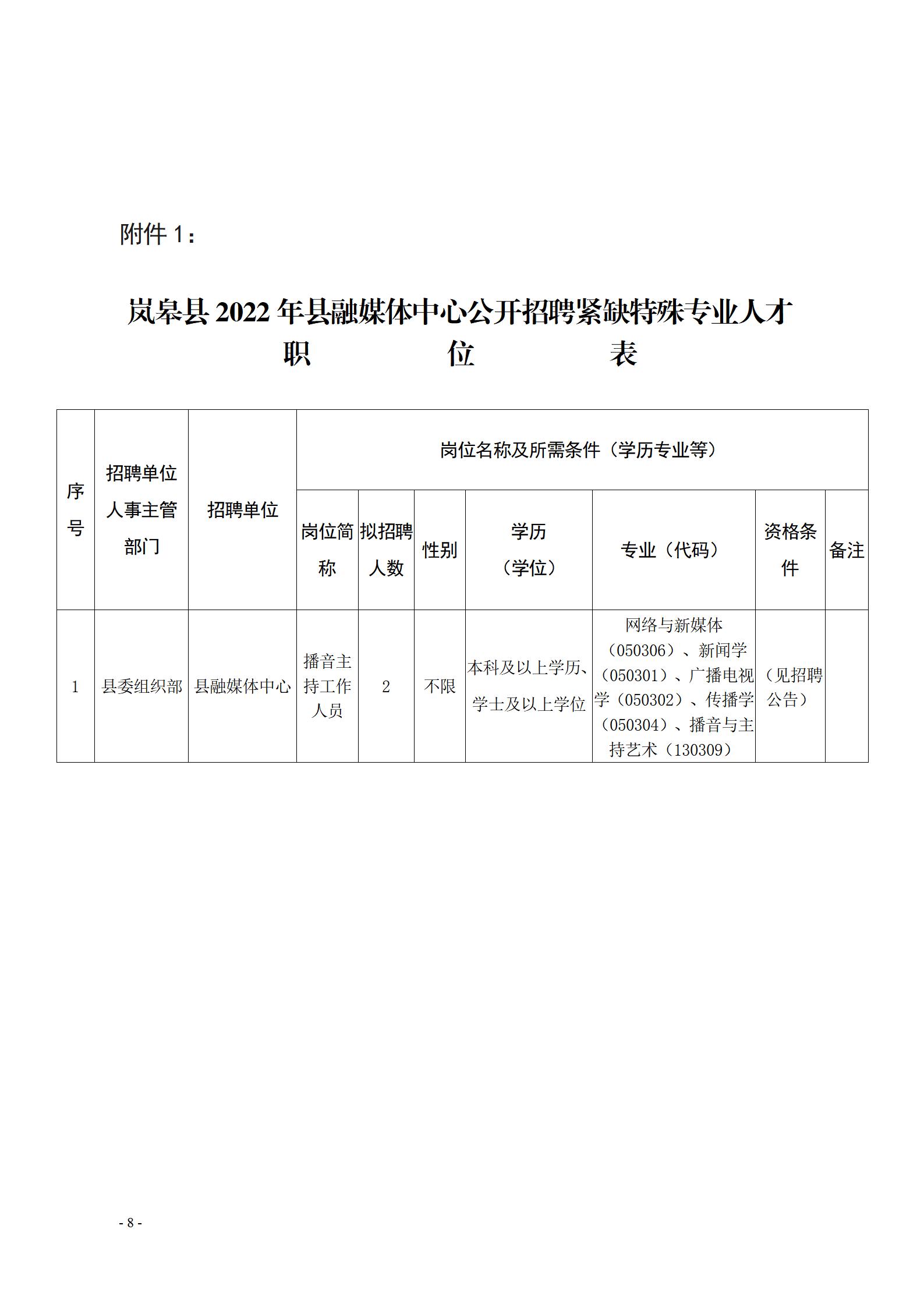 镇远县科技局招聘信息发布与工作机会深度探索