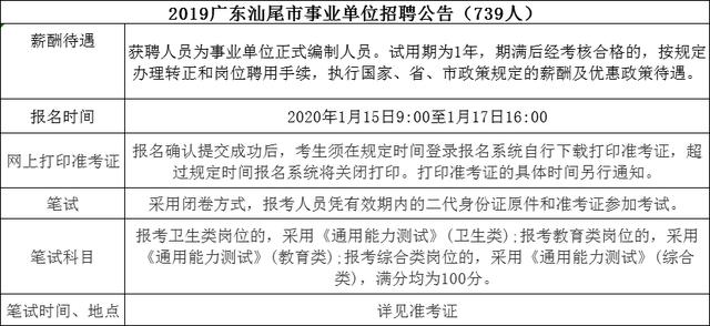 开平区成人教育事业单位发展规划概览