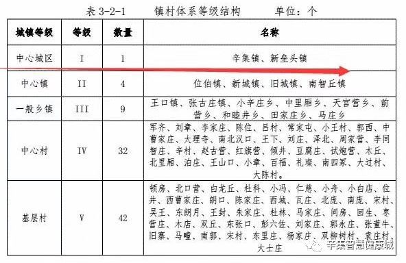 邱县文化局发展规划展望，未来蓝图揭秘