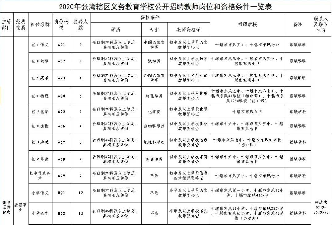 2024年12月29日 第7页