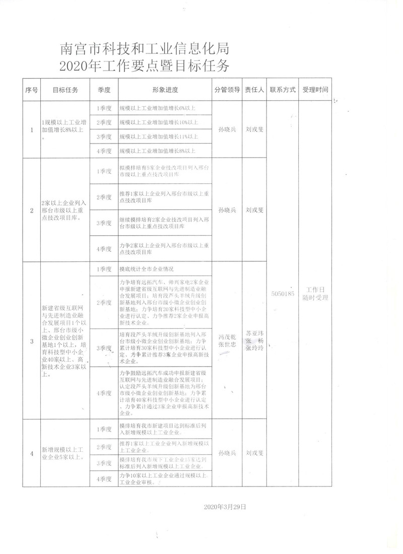 颍东区科技局发展规划引领科技创新，助力区域繁荣发展新篇章