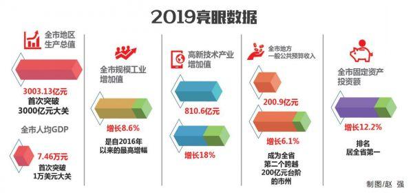 株洲县统计局发展规划，构建现代化统计体系，助力县域经济高质量发展