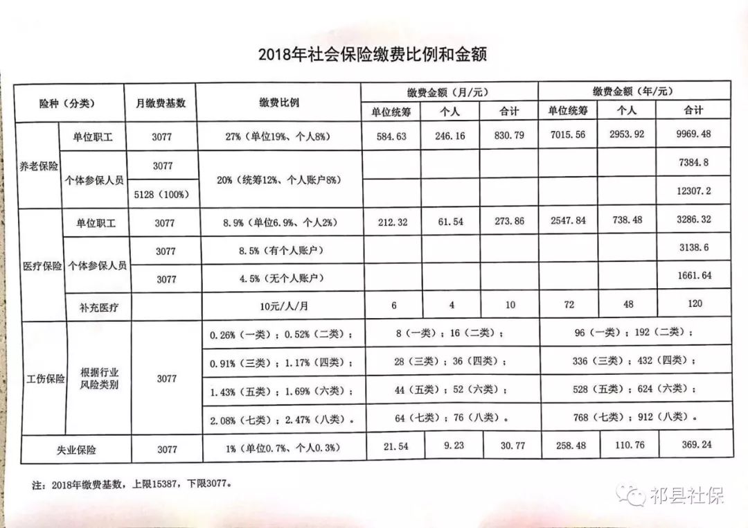 仙桃市级托养福利事业单位发展规划展望