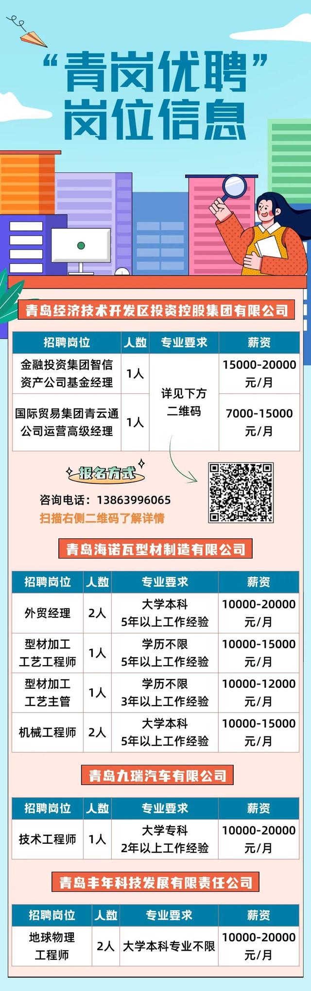 涪城区数据和政务服务局招聘启事，最新职位与要求详解