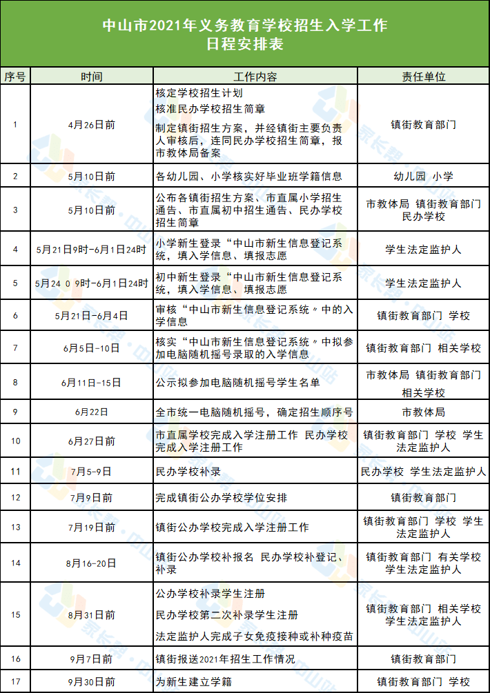 汉川市托养福利事业单位最新招聘信息全面解析