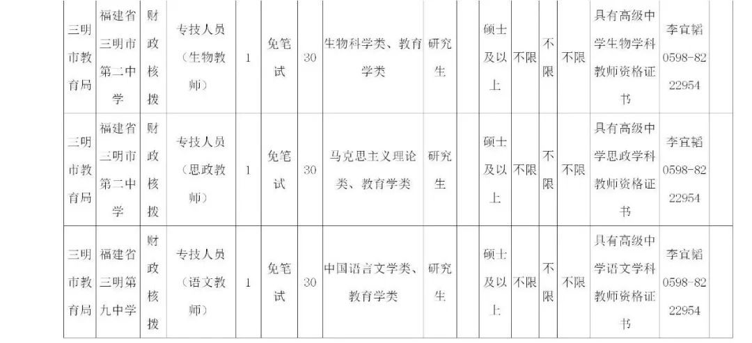 梅列区初中最新招聘信息全面解析