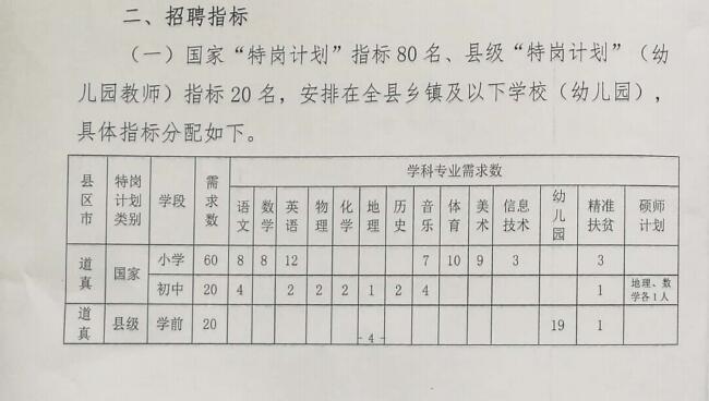 榆树市特殊教育事业单位发展规划展望