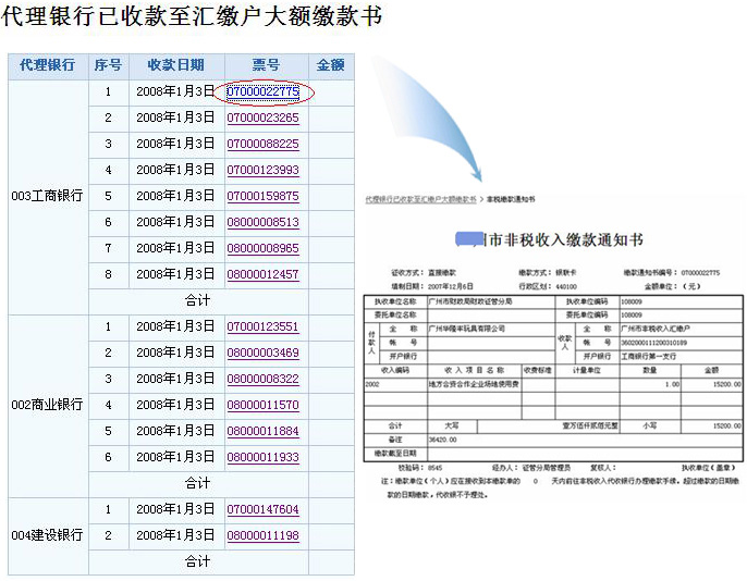 卢湾区数据和政务服务局数字化升级项目，政务服务创新引领未来