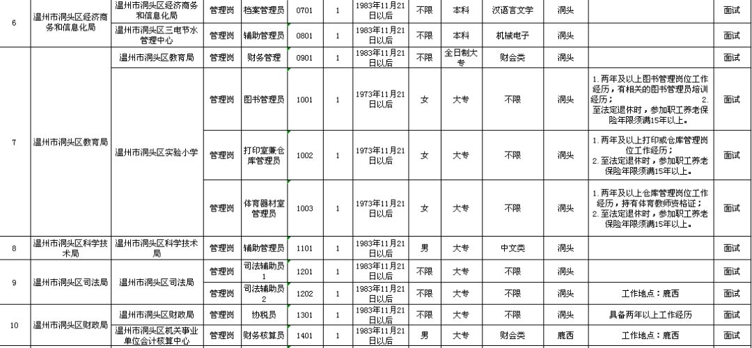 2025年1月2日 第5页