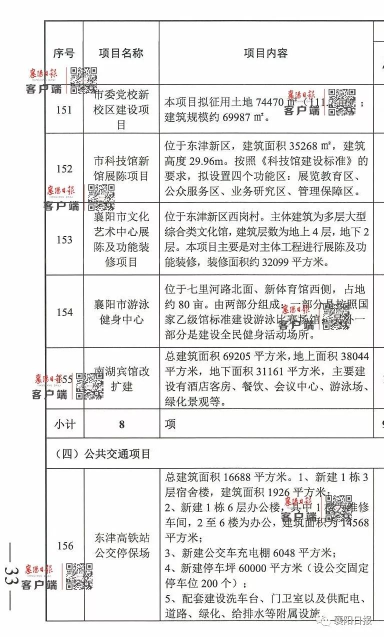 简阳市数据和政务服务局最新发展规划深度探讨