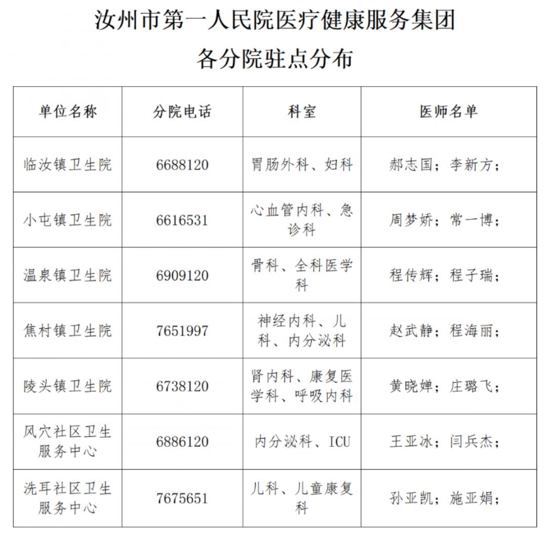 汝州市医疗保障局领导团队全新亮相，未来展望与发展路径