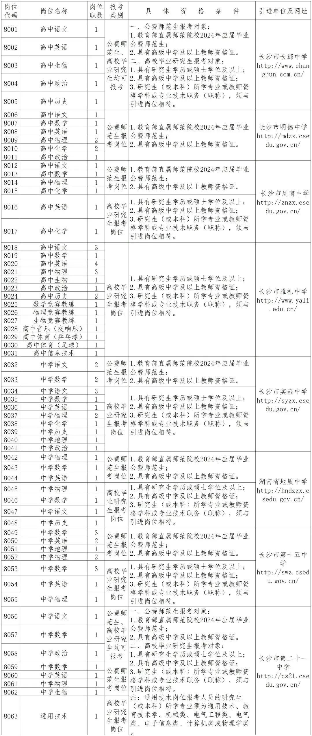 咸丰县成人教育事业单位人事最新任命通知