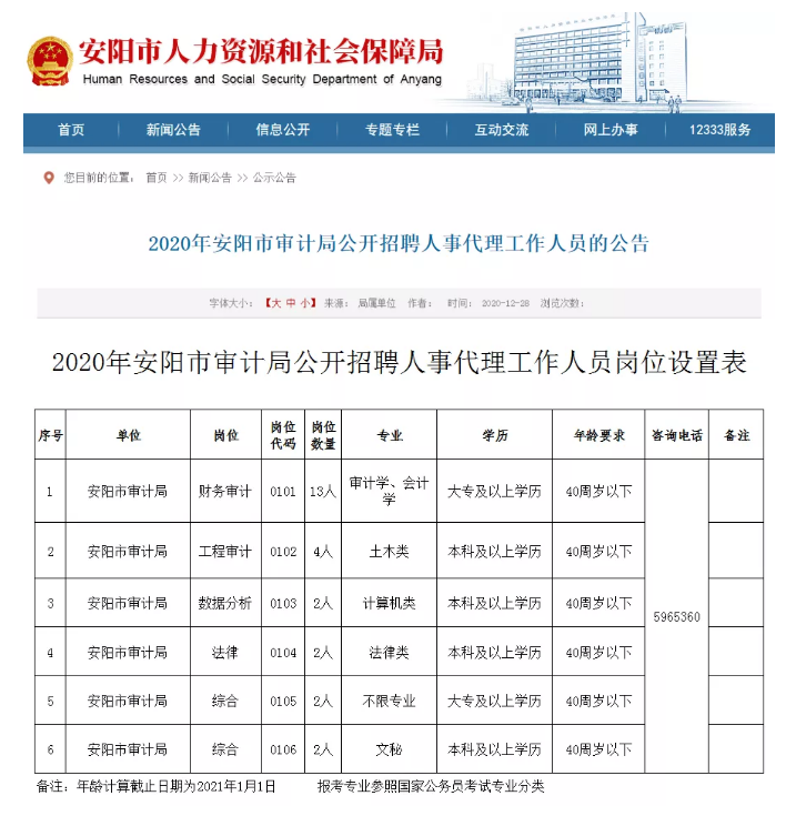 安宁区审计局最新招聘概览