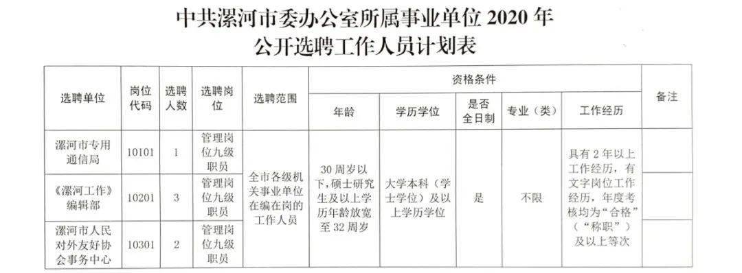 凌河区初中招聘最新信息全面解析